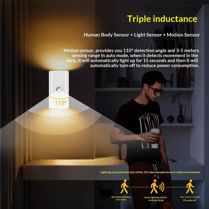 YSJ-010B 2Pcs Smart Motion Sensor Wall Light Magnetic Rechargeable LED Night Light for Hallway Bedroom - 4