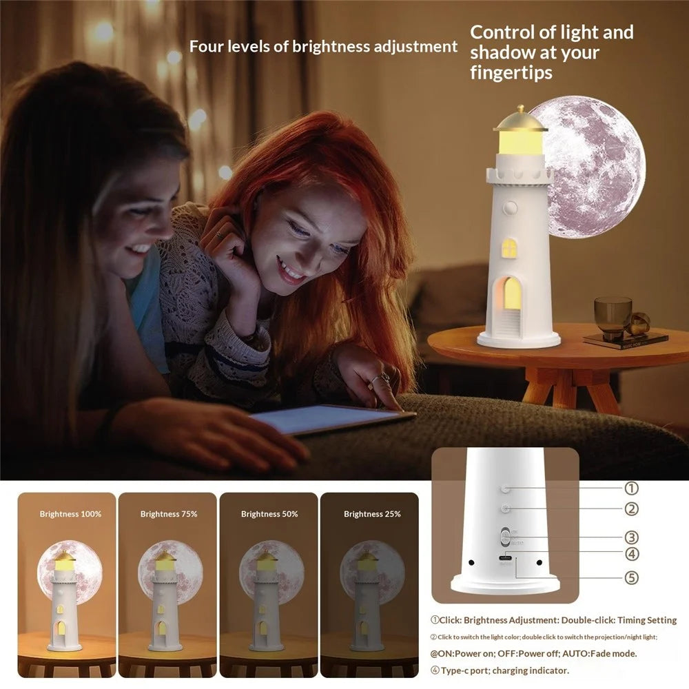 YSJ-016 RGB Color Changing Smart Motion Sensor Moon Light Lighthouse Shaped Night Light Projector Timer Warm Light for Bedroom - 4