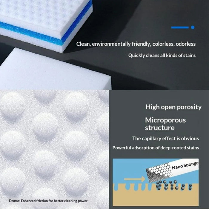 10Pcs Nano Sponge Scouring Pads Dual-Layer Cleaning Magic Melamine Foam for Kitchen Bathroom - 3