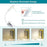 ST-8027 Adjustable Hose Clip-on LED Light 3 Color Temperature Rechargeable Lamp with Power Indicator - White - 3
