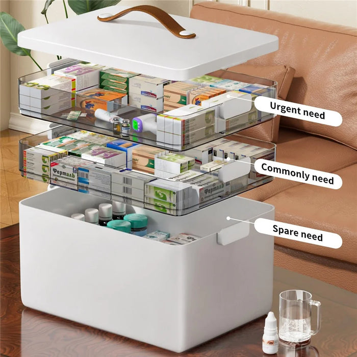 JOYBOS Household 3-Layer Large Capacity Medicine Box Family First Aid Kit Multi-Compartment Storage Organizer - 2
