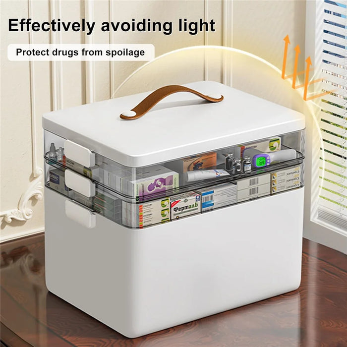 JOYBOS Household 3-Layer Large Capacity Medicine Box Family First Aid Kit Multi-Compartment Storage Organizer - 3