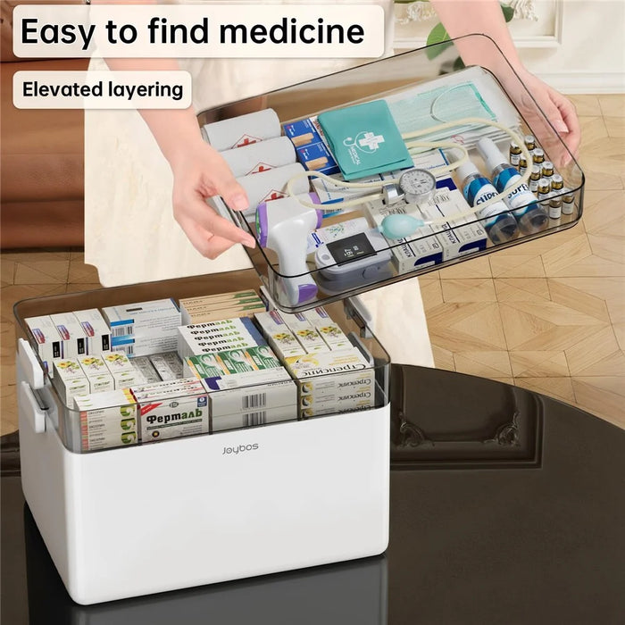 JOYBOS Household 3-Layer Large Capacity Medicine Box Family First Aid Kit Multi-Compartment Storage Organizer - 4