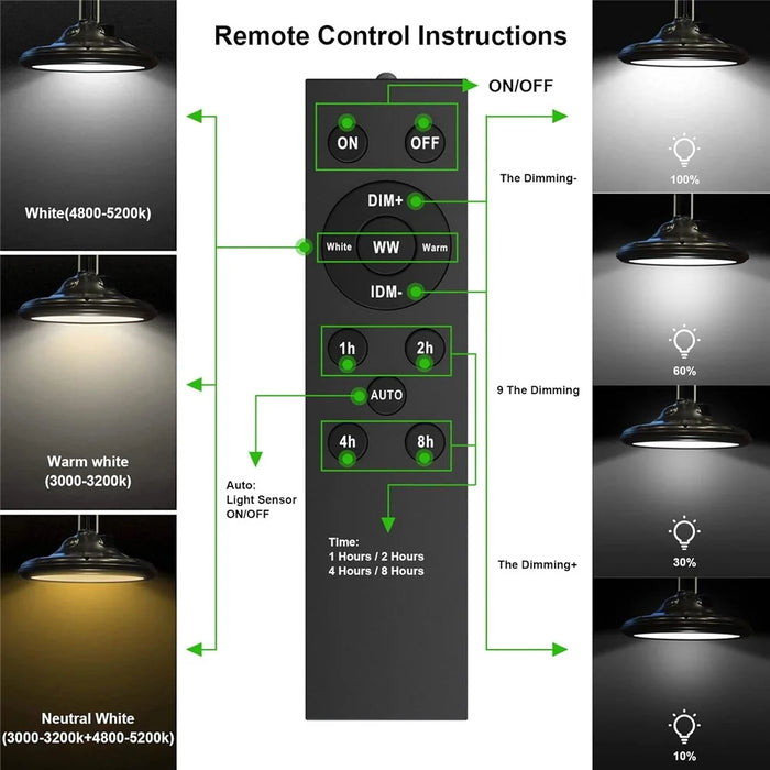 Hanging Solar Light Waterproof Garage Garden Patio LED Lamp with Remote Control - 4