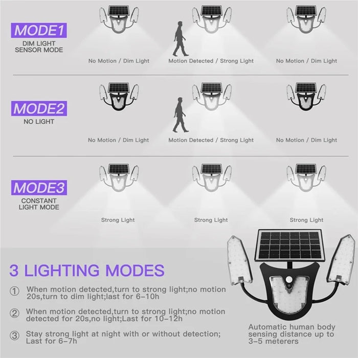 Independent Solar Panel 3-Head LED Wall Lamp PIR Human Body Sensing Villa Garden Yard Light - 3