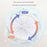Mini Washing Machine Portable Student Dormitory Underwear Socks Desktop Small Washing Machine - 5