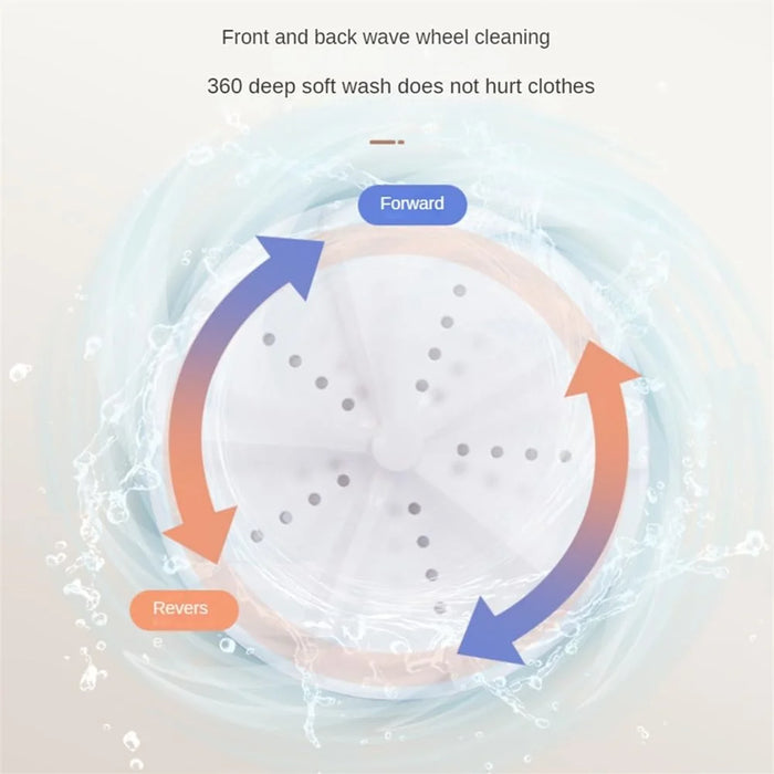 Mini Washing Machine Portable Student Dormitory Underwear Socks Desktop Small Washing Machine - 5