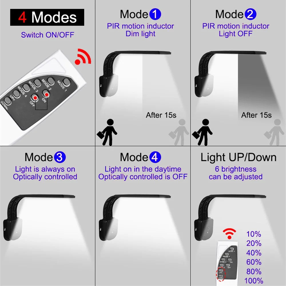 30 LED Solar Light Landscape Garden Outdoor Motion Sensor Wall Lamp with Remote Control - Black - 4