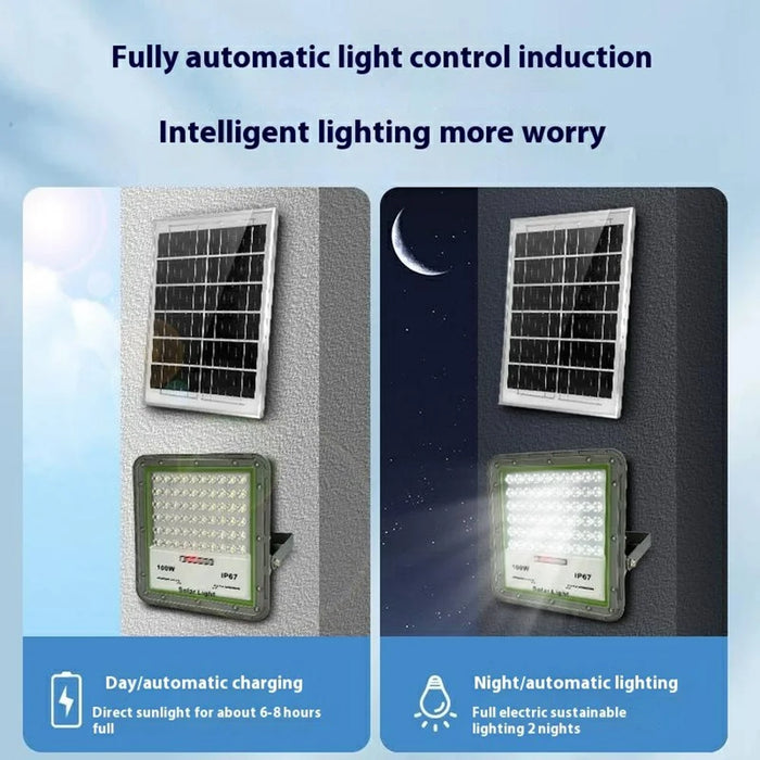 100W 60 LED Solar Powered Outdoor Floodlight Wide Angle Waterproof Garden Lamp - 4