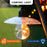 Solar Tent Hanging Lantern String Light Bulb Outdoor Camping Garden Patio Decorative Ambient Light - 3