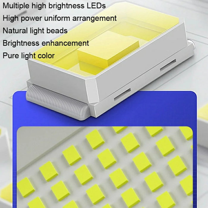 TY05143 3 Heads Rotatable 283 LED Wall Light Motion Sensor Outdoor Waterproof Solar Lamp - 7