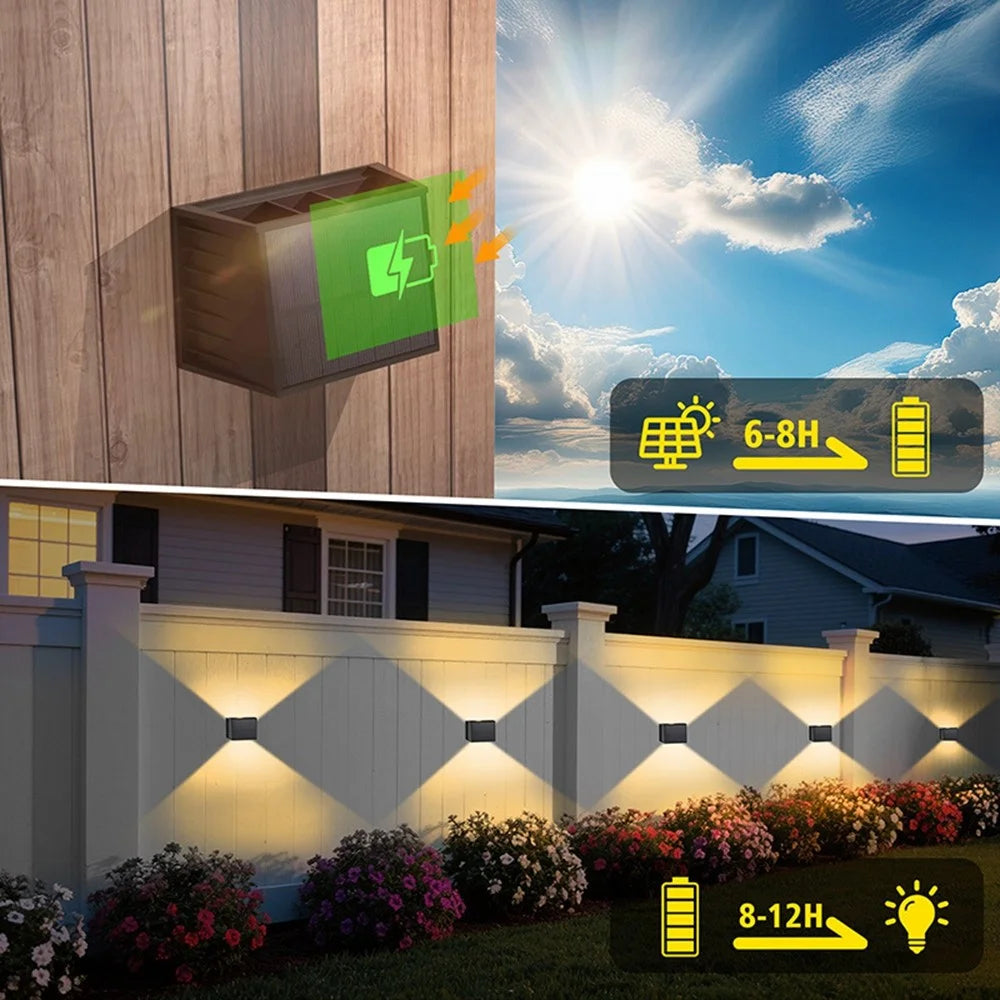 TS-G0806 1Pc Outdoor Solar Wall Washer Light Adjustable Beam Waterproof LED Decorative Ambiance Lamp - 4