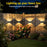 TS-G0806 2Pcs Outdoor Solar Wall Washer Light Adjustable Beam Waterproof LED Decorative Ambiance Lamp - 3