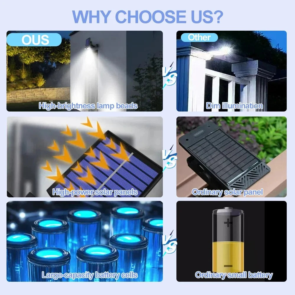 TJ-105 40-LED Solar Powered Clip On Light for Garden Waterproof Motion Sensor Lamp, Support USB Charging - White Light - 7
