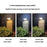TX288 Solar Wall Light 288 LED Motion Sensor 5400mAh Battery Waterproof Garden Security Lamp for Home/Yard Lighting - 4