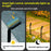 Solar Powered Lawn Light 120 Degree Adjustable Outdoor Garden Stake Spotlight Landscape Decorative Lamp - 6