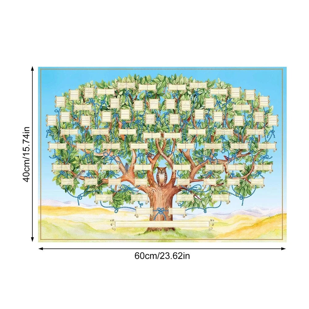 40 x 60cm Family Tree Canvas Fill In Blank Genealogy Chart Wall Art Fillable Family History Poster - 7