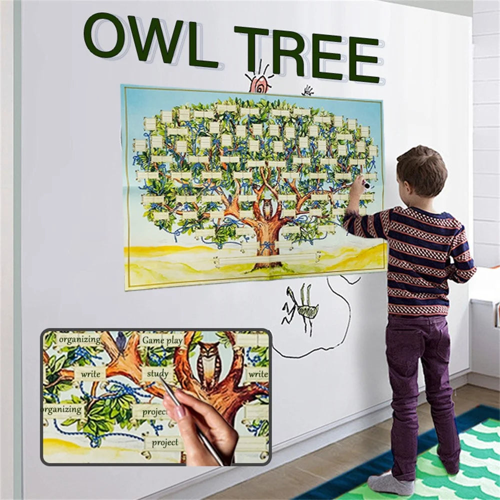 60 x 90cm Family Tree Canvas Fill In Blank Genealogy Chart Wall Art Fillable Family History Poster - 5