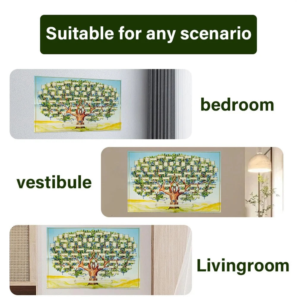 60 x 90cm Family Tree Canvas Fill In Blank Genealogy Chart Wall Art Fillable Family History Poster - 6