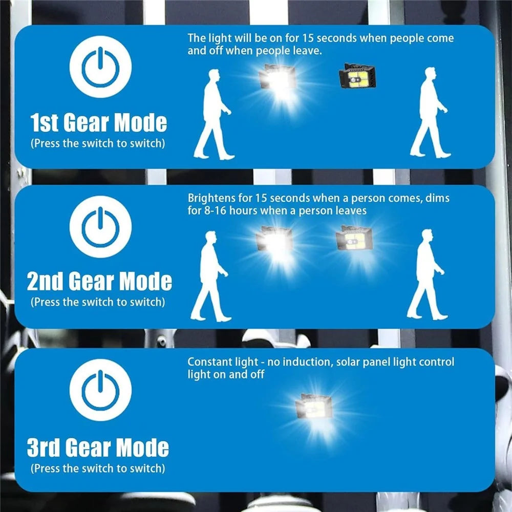 YD-21B Waterproof COB Motion Sensor Solar Light Clip-On Outdoor Wall Lamp for Garden Courtyard - 5