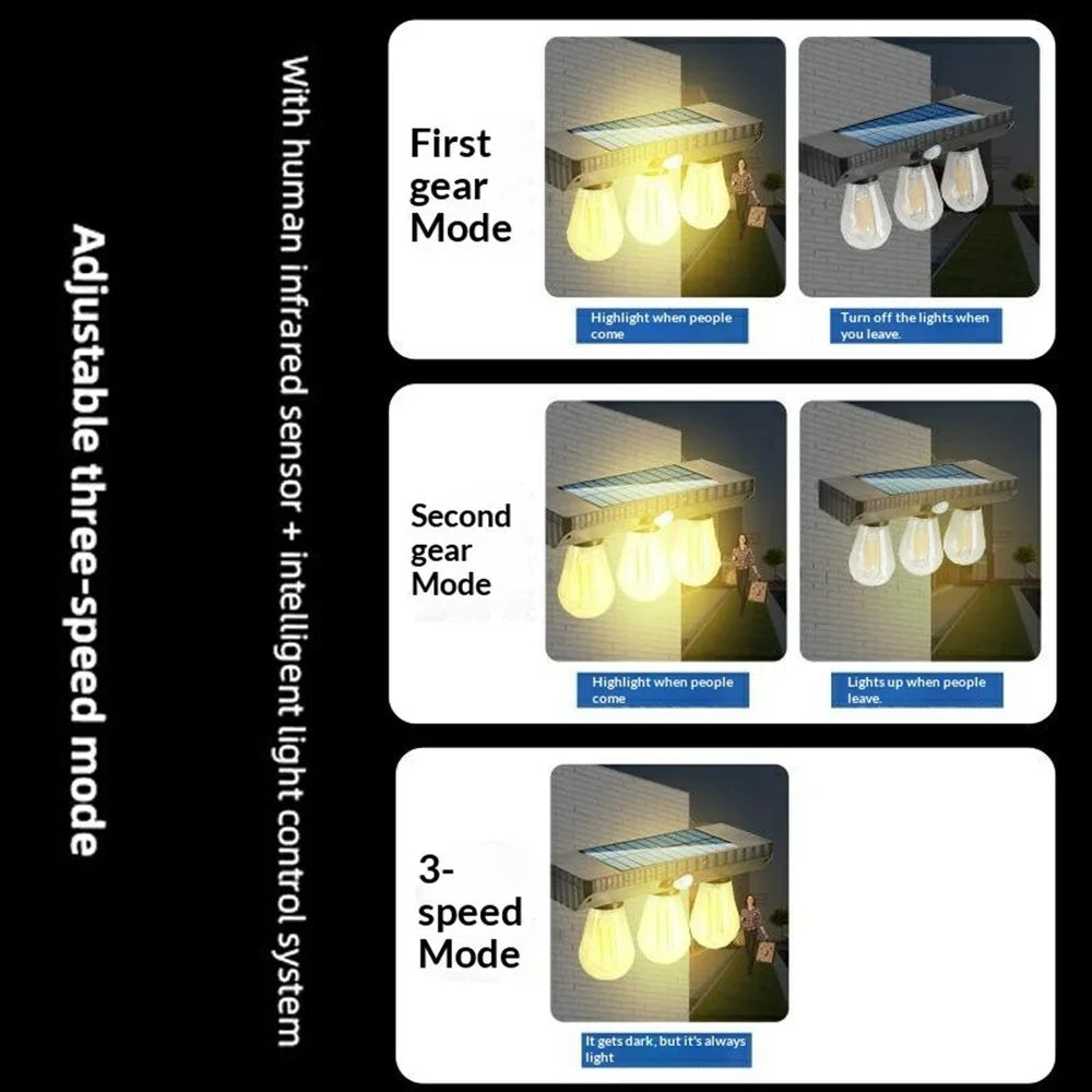 3 Solar Tungsten Filament Bulb Light Outdoor Motion Sensor Wall Light Solar Powered LED Lamp - 5