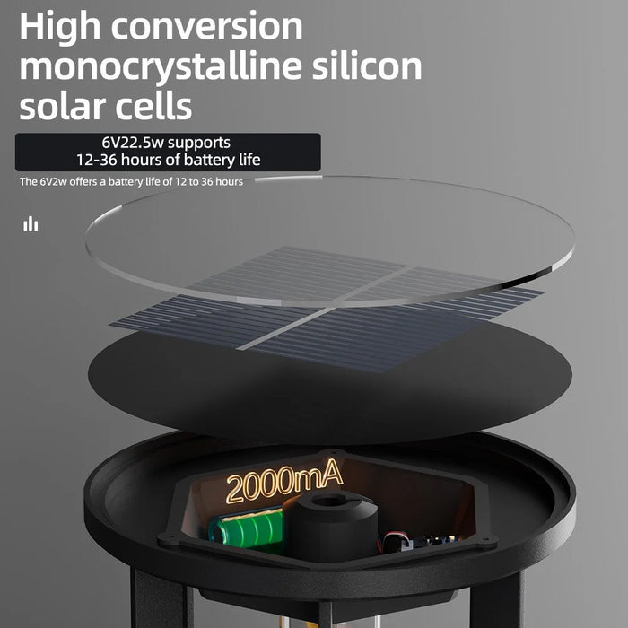 Solar Post Cap Light with Trophy Base Outdoor Waterproof Solar Powered Fence Gate Pillar Lamp - 4