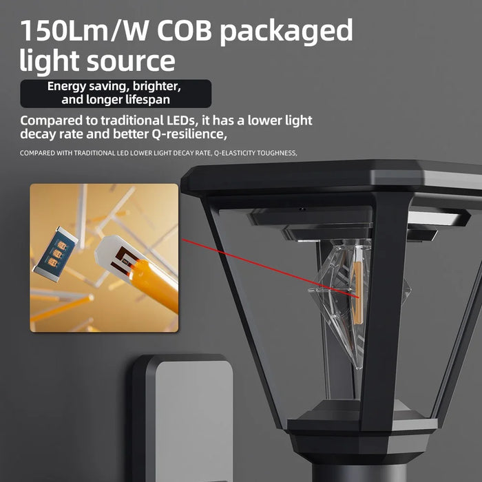 30W 2700K Warm White COB Garden Light Wall Mounted Solar Powered Outdoor Landscape Lamp - 4