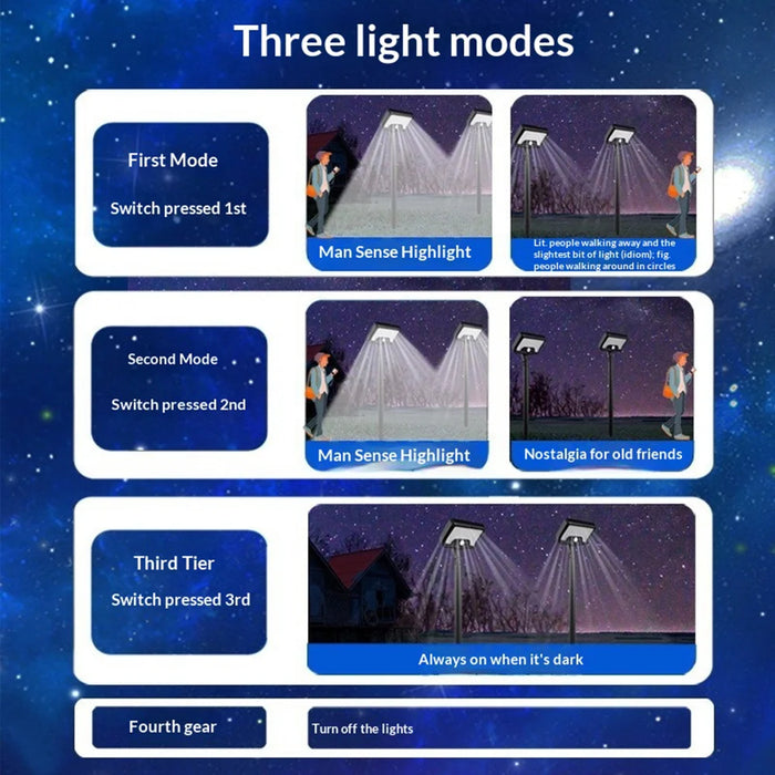 CCP0111 Motion Sensor Solar Path Light IP65 Waterproof 92-LED Garden Lawn Lamp for Outdoor Yard - White Light - 4