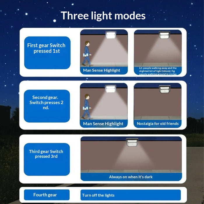 CCP087 190 LEDs Solar Powered Split Motion Sensor Light IP65 Waterproof Outdoor Garden Hanging Lamp - White Light - 5