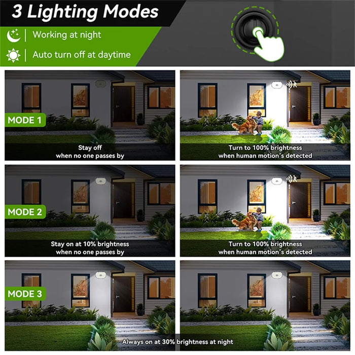 TG-TY17301 Solar Motion Sensor Wall Light 148 LED PIR Remote Control 3 Modes Security Light for Outdoor Garden - 5