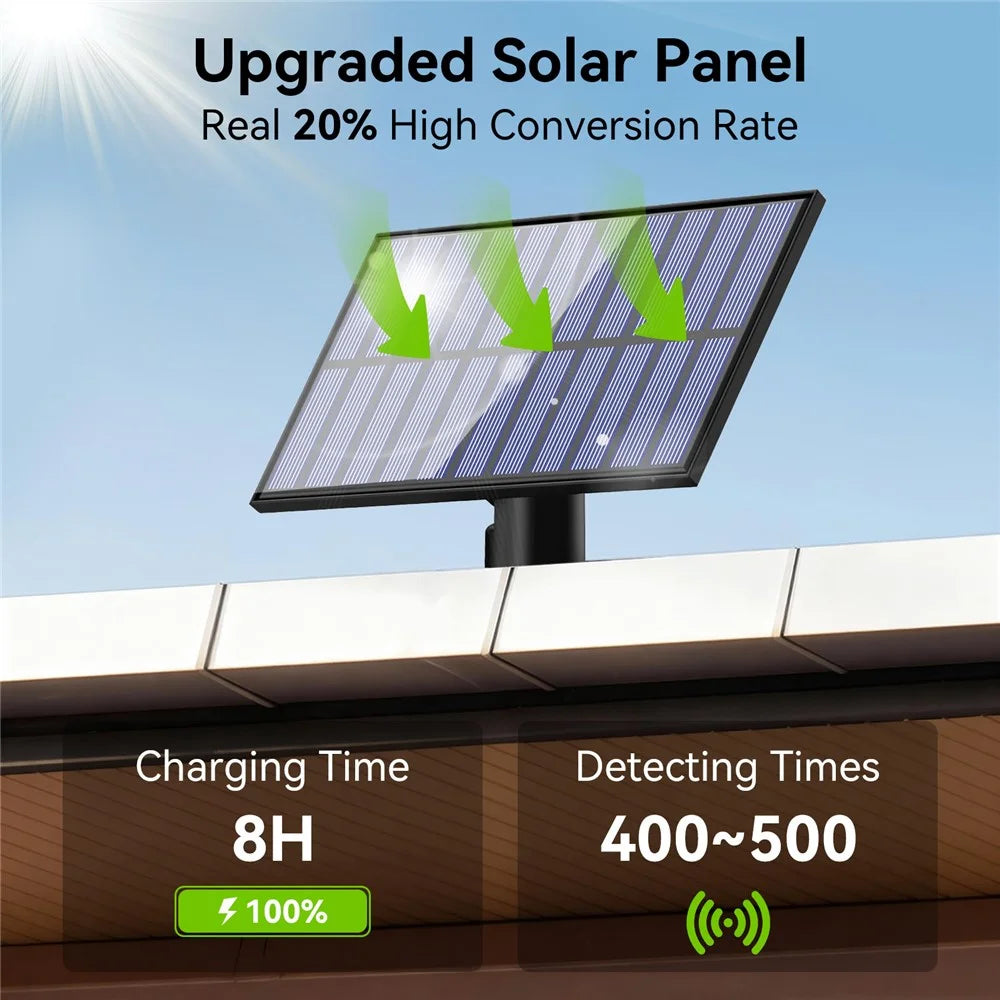 TG-TY17201 Solar Motion Sensor Wall Light 180 LED Remote Control 3 Modes Wall Lamp for Garden Patio - 2