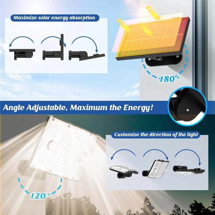 TG-TY01065 243-LED Solar Motion Sensor Wall Light 3 Modes Remote Control Wall Lamp for Outdoor Garden - 4