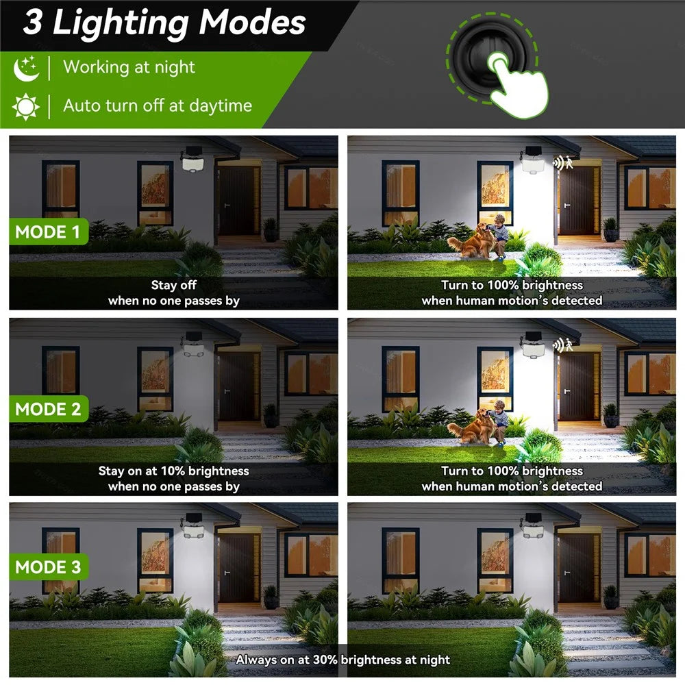 TG-TY19501 112-LED Solar Motion Sensor Wall Light 3 Modes Remote Control Waterproof Outdoor Security Light for Garden Patio - 4