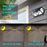 YY-61352 135 LED Solar Wall Light Seven-Sided PIR Motion Sensor IP65 Waterproof Outdoor Garden Yard Security Lamp - 7