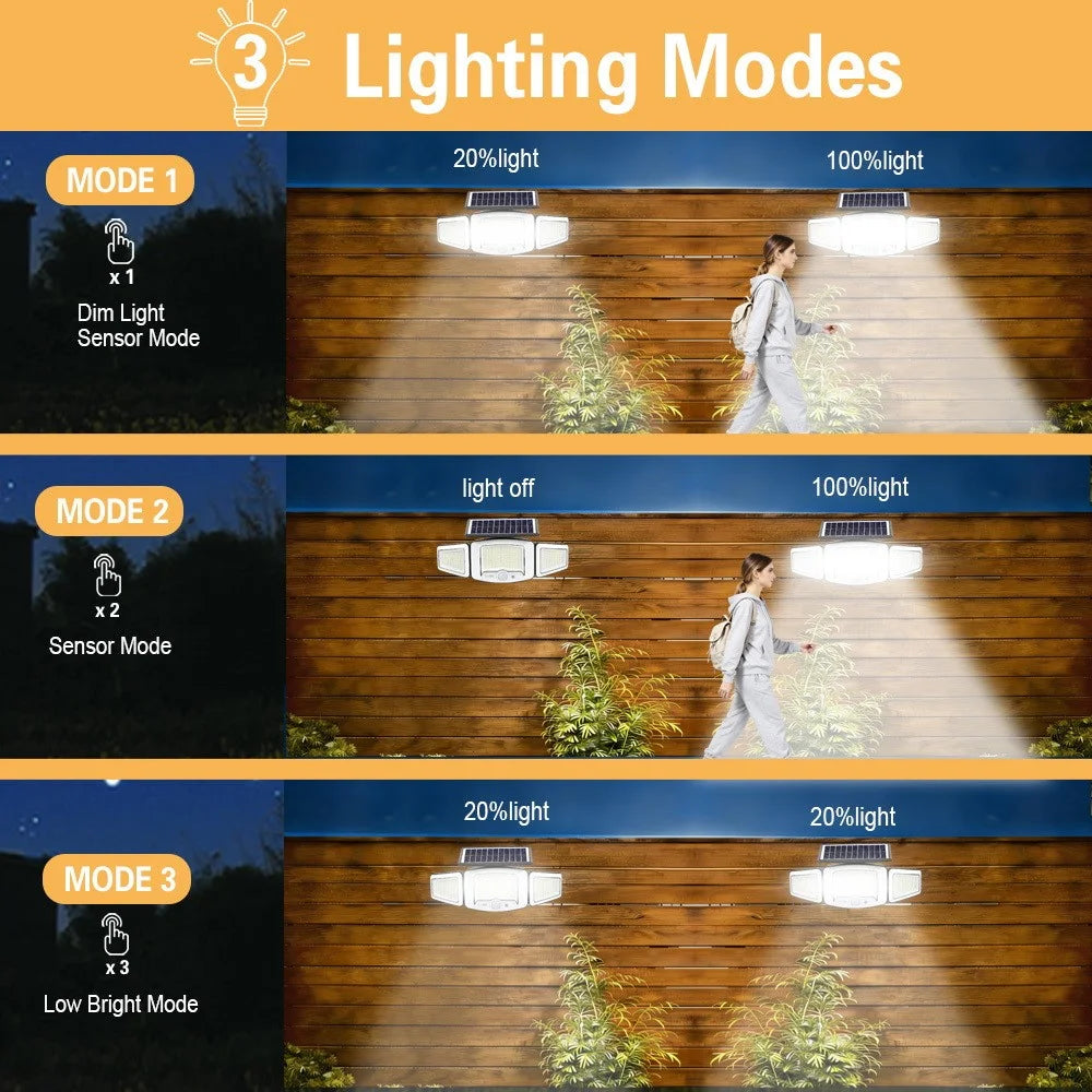 P71 2Pcs Solar 3-Head LED Wall Light 3 Modes 231-LED PIR Motion Sensor Outdoor Security Lamp - 7