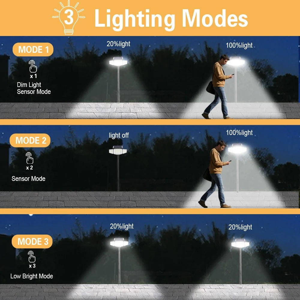 P75 2Pcs Solar LED Ground Spike Lights 3-Head Motion Sensor IP65 Waterproof Outdoor Garden Spotlight - 6