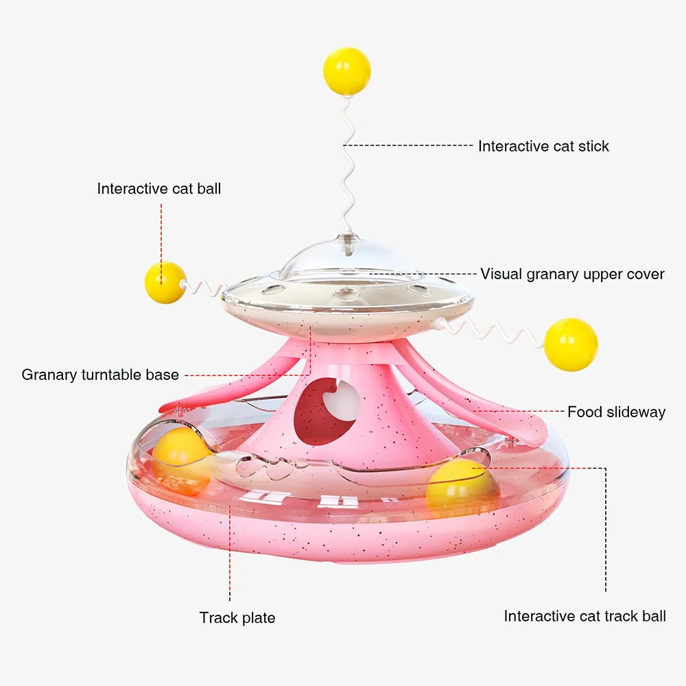 MZP-01 Cat Turntable Leaking Food Toy Pet Toy Gift Funny Cat Stick Cat Feeding Roller Turntable (CE / CPC / FDA / ROHS Certified, BPA Free) - Pink - 2