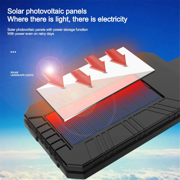 V95 Solar Powered Street Light 4 Gears Human Sensor Lamp with Remote Control - 87-LED - 3