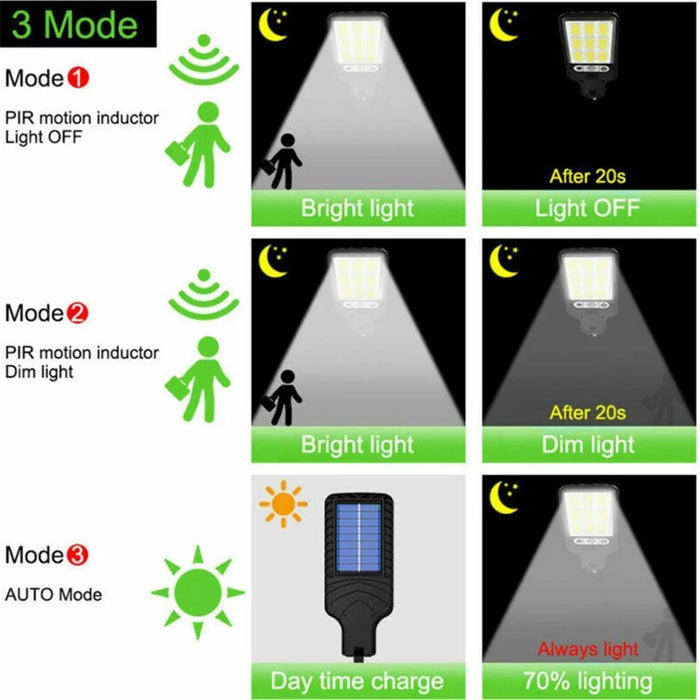 616-4 Outdoor Solar LED Light PIR Motion Sensor Garden Light Wall-Mounted Street Lamp with 3 Lighting Modes - 4