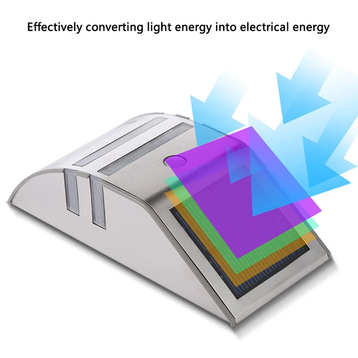 DS-SL2 Trapezoidal Solar Wall Light Waterproof PIR Motion Sensor Garden LED Light - Black Shell / White Light - 5