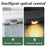 DS-3688 IP65 Waterproof Solar Powered Wall Lamp Outdoor Garden Path Step LED Light - Black Shell / Warm Light - 3