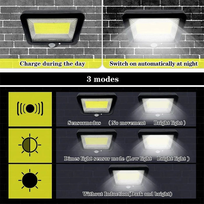 jl-159 Split PIR Motion Sensor Solar Light Outdoor Wall Mounted Night Light for Garden, Yard - 100COB / 1-Grid - 4