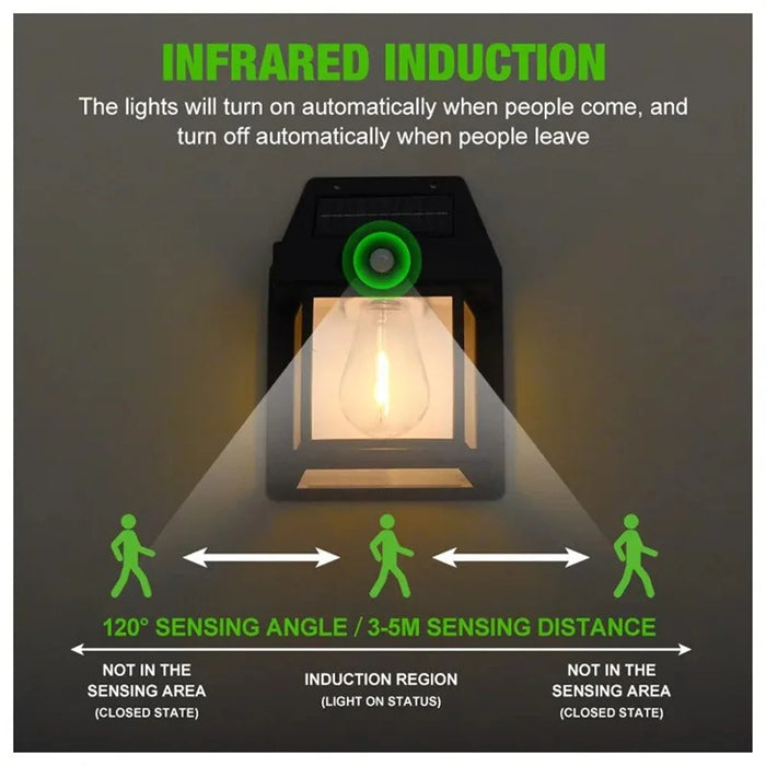 JL-888 Solar Induction Wall Lamp Outdoor Tungsten Night Light with 3RD Gear Mode - Black - 5