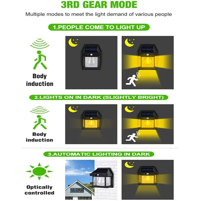 JL-888 Solar Induction Wall Lamp Outdoor Tungsten Night Light with 3RD Gear Mode - Black - 6