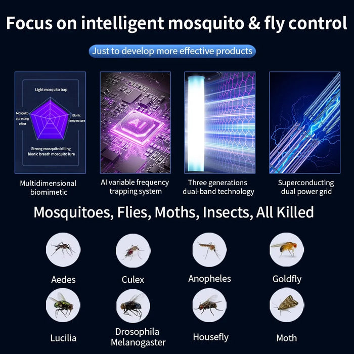 J08 Electric Mosquito Killer Lamp Waterproof Detachable Mosquito Zapper Outdoor Camping Light - 4