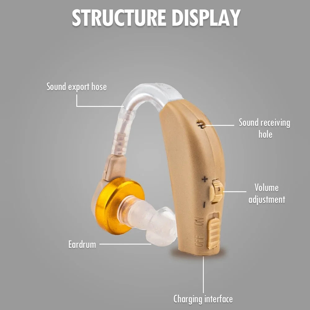 GE-60 Slim Hearing Aid Lightweight Wireless Audiphones Sound Amplifier Portable Noise Reduction Hearing Aid for Elderly - EU Plug - 4