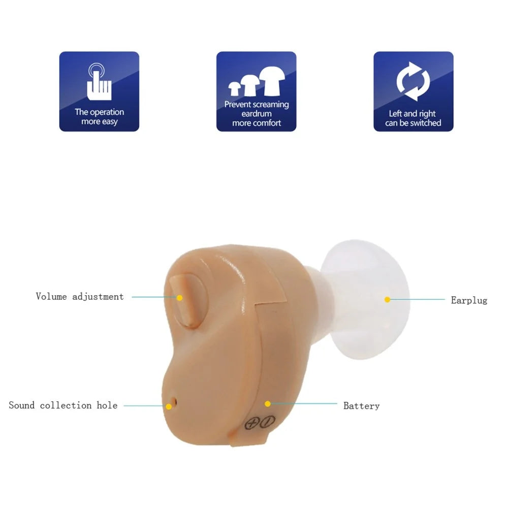 GE-88 Mini Hearing Aid for Elderly Sound Amplifier Portable Audiphones Lightweight Hearing Aid with Volume Adjustable Knob - 3