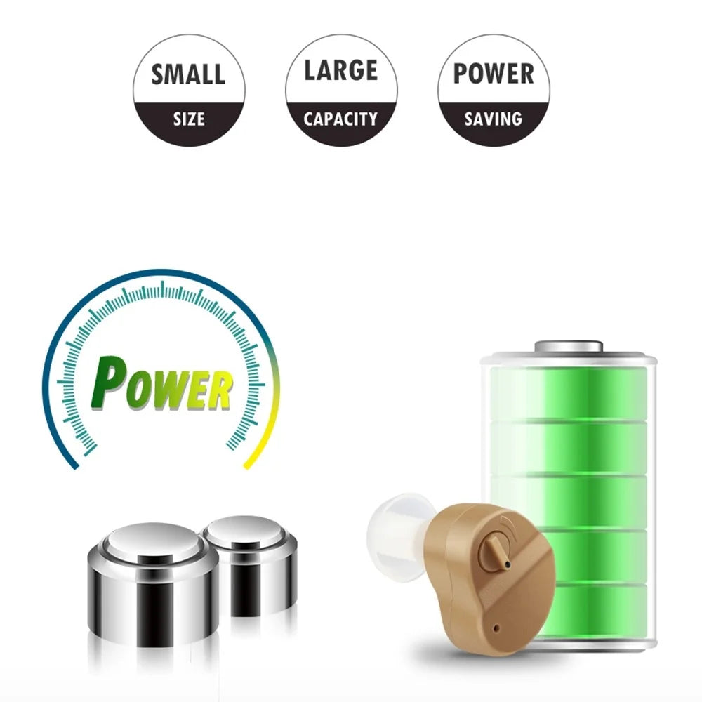 GE-88 Mini Hearing Aid for Elderly Sound Amplifier Portable Audiphones Lightweight Hearing Aid with Volume Adjustable Knob - 6