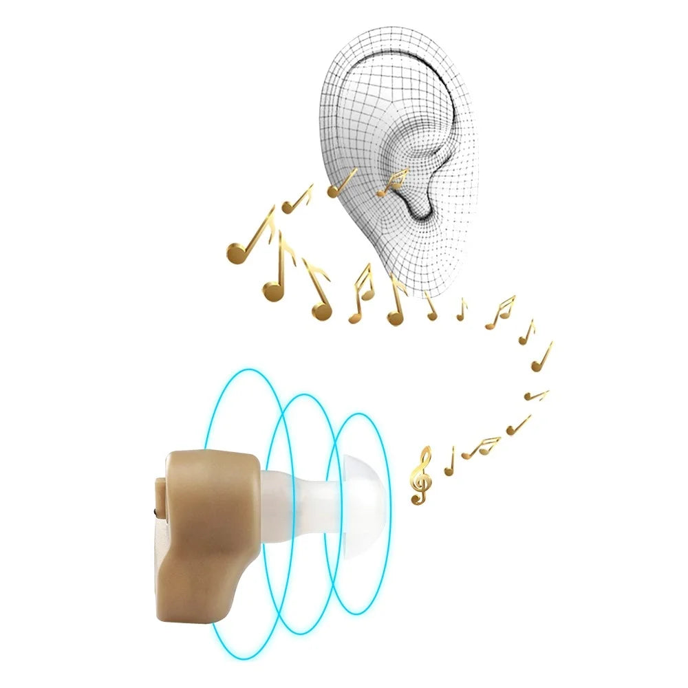 GE-88 Mini Hearing Aid for Elderly Sound Amplifier Portable Audiphones Lightweight Hearing Aid with Volume Adjustable Knob - 7