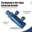 Multifunctional Faucet Valve Screw Extractor Set 1 / 2 3 / 4 1 Inch Universal Broken Bolt Remover Tool - 5